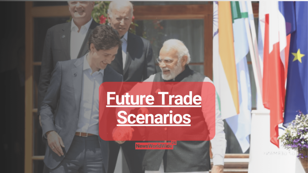 Future Trade Scenarios | India canada live news update